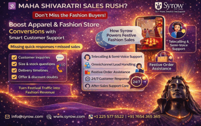 Maha Shivaratri Fashion Sales Growth with Syrow