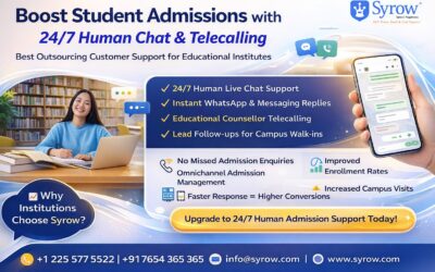 24/7 Human Chat & Telecalling for Admissions | Best Outsourcing Customer Support for Institutes