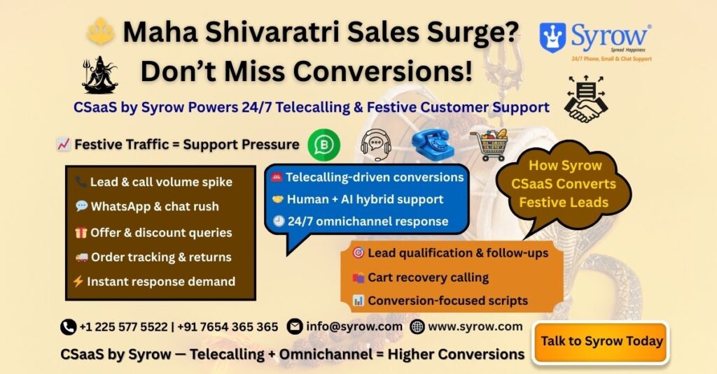 Maha Shivaratri E-commerce Growth Powered by CSaaS Syrow