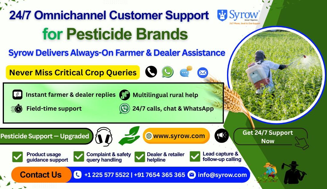 Promotional banner for Syrow’s 24/7 omnichannel customer support for pesticide brands, featuring a farmer spraying crops in the field and highlighting always-on farmer and dealer assistance, instant replies, multilingual rural support, 24/7 calls, chat and WhatsApp support, product usage guidance, safety and compliance query handling, dealer helpline services, and lead follow-up support.