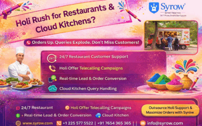 Best Outsourcing Customer Support for Restaurants Holi