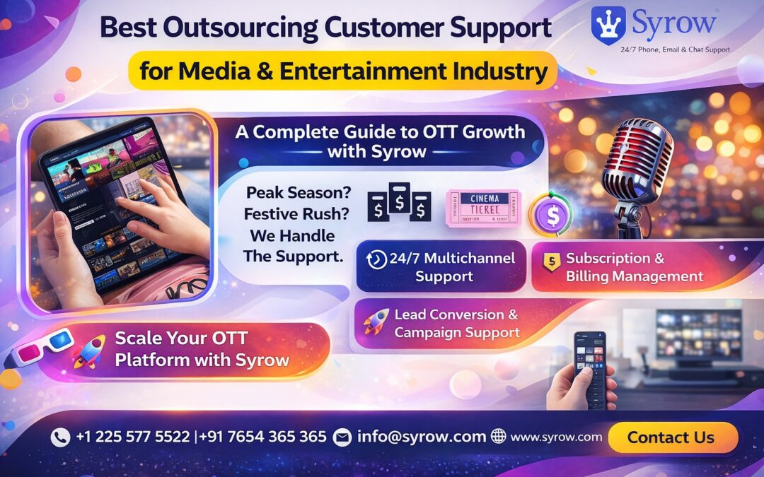 Promotional banner for Best Outsourcing Customer Support for Media & Entertainment Industry by Syrow, highlighting 24/7 multichannel support, subscription and billing management, lead conversion, and OTT growth solutions with contact details displayed.