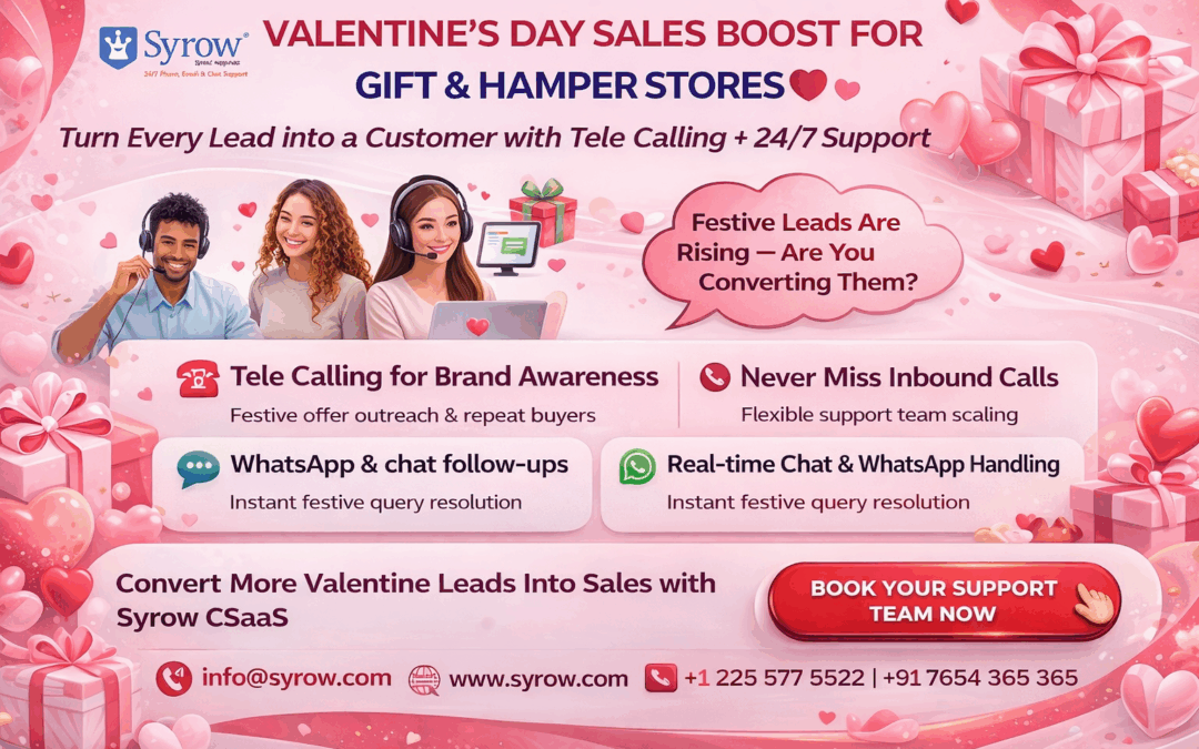 Valentine’s Day themed promotional banner by Syrow for gift and hamper stores, highlighting telecalling and 24/7 customer support services such as lead conversion, inbound call handling, and real-time chat and WhatsApp support, with festive pink design, hearts, gifts, and customer support agents.