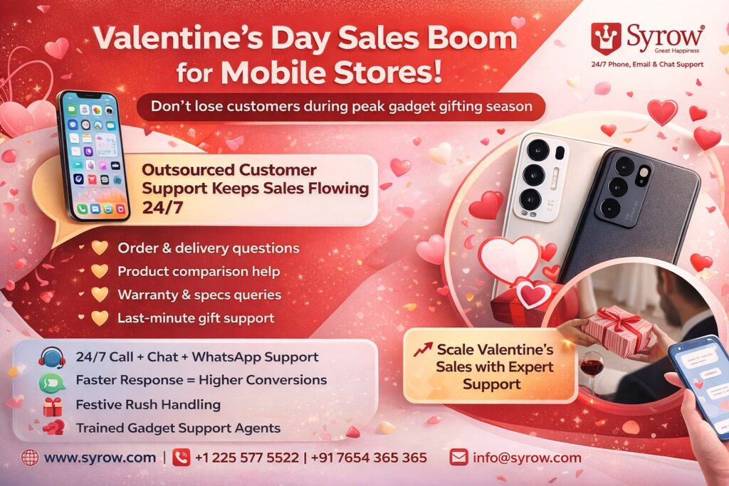 Best Outsourcing Support for Mobile Stores Valentine | Syrow