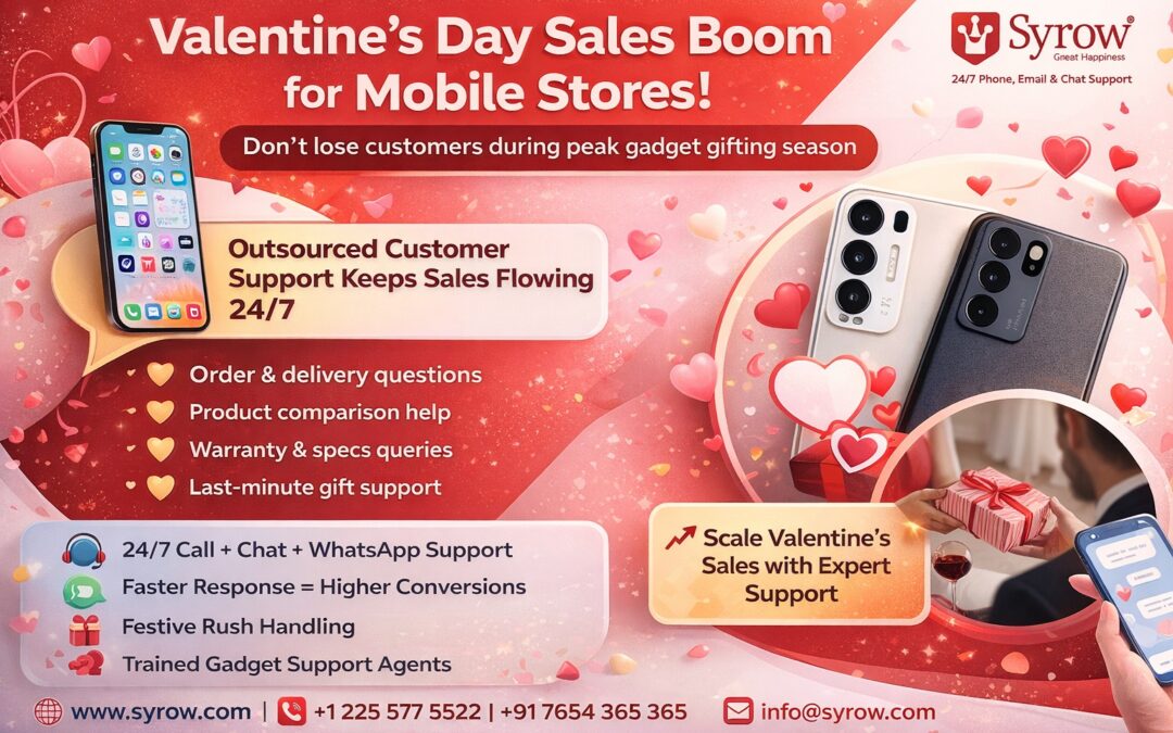 Valentine’s Day promotional banner for Syrow highlighting outsourced 24/7 customer support for mobile phone and accessories stores, featuring smartphones, gift imagery, and text about boosting festive sales with expert call, chat, and WhatsApp support.