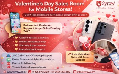 Best Outsourcing Support for Mobile Stores Valentine | Syrow