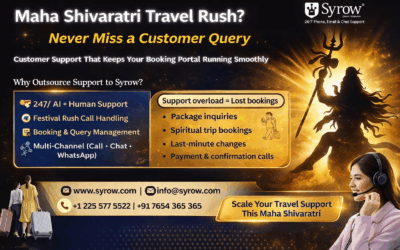 Outsourcing Travel Support During Maha Shivaratri | Syrow