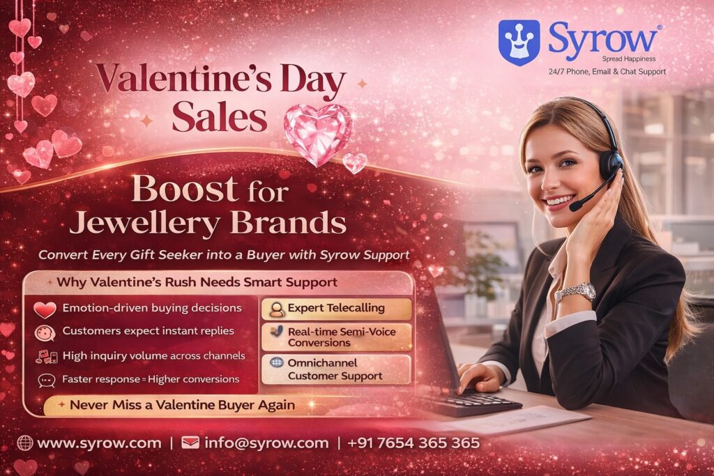 Best Customer Support for Valentine’s Jewelry Sales | Syrow