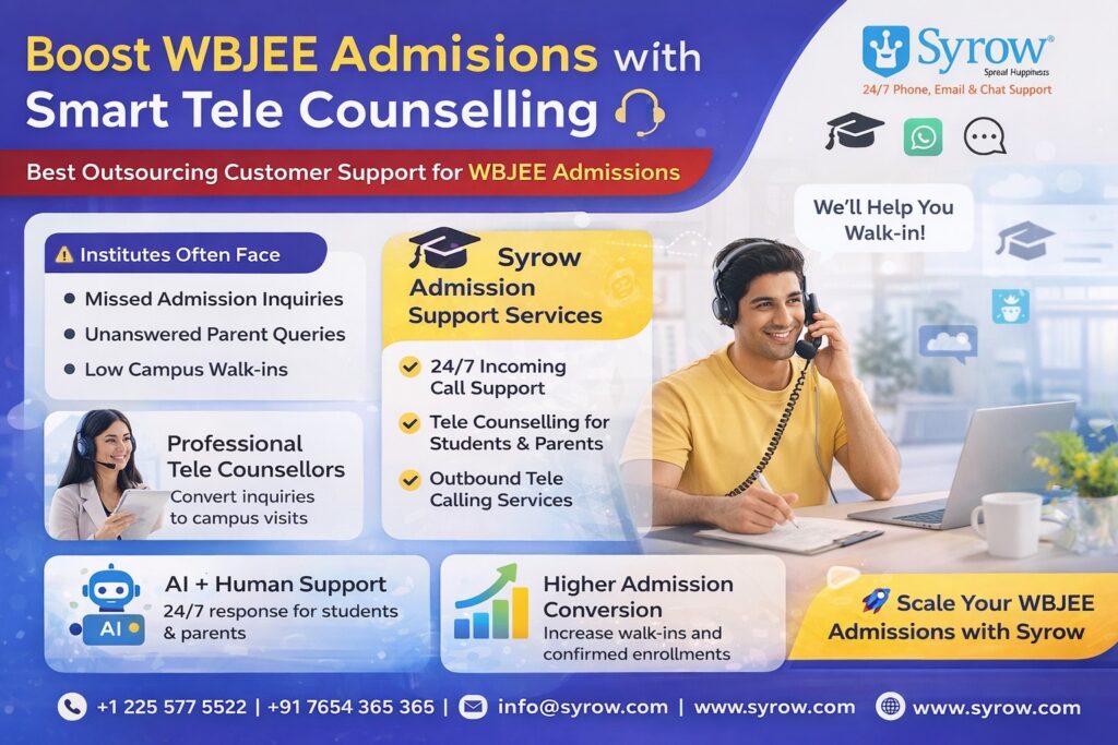 Best Outsourcing Customer Support | Syrow AI & Human Support for WBJEE Admissions