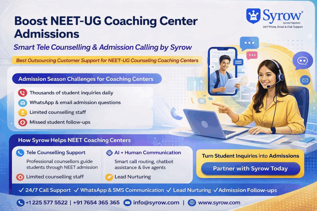 Best NEET-UG Admission Telecalling Support – Syrow | 24/7 NEET-UG Counseling Call Support for Institutes