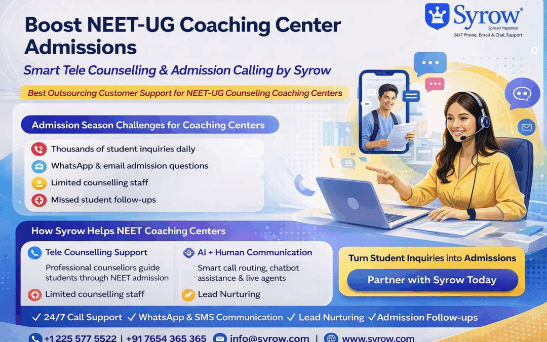 Promotional banner for Syrow showing tele counselling support for NEET-UG coaching center admissions, highlighting AI + human communication, 24/7 call support, WhatsApp and SMS communication, lead nurturing, and solutions to manage high volumes of student admission inquiries.