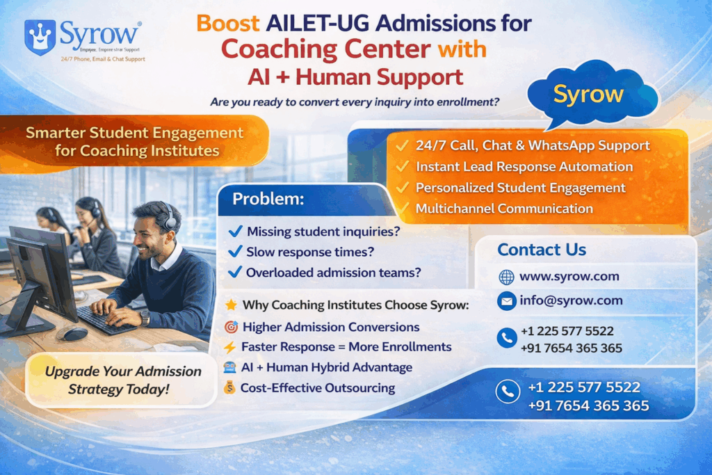 Best AI and Human Support for AILET Coaching Center Admissions | Syrow
