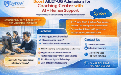 Best AI and Human Support for AILET Coaching Center Admissions | Syrow