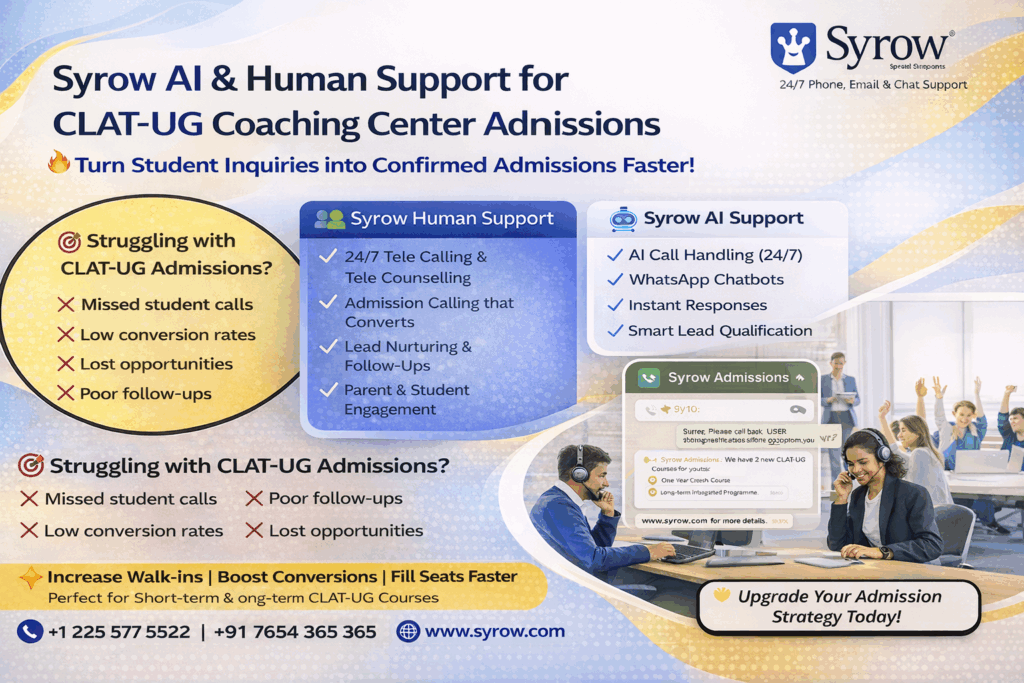 Best CLAT-UG Admission Support for Coaching Centers With Syrow’s AI & Human Support