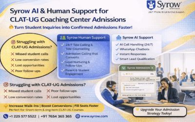 Best CLAT-UG Admission Support for Coaching Centers With Syrow’s AI & Human Support