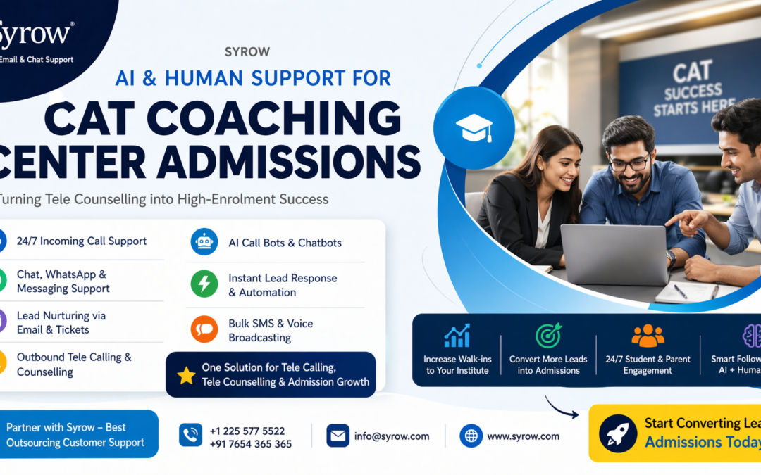 Promotional banner by Syrow for AI and human support services for CAT coaching center admissions. The design highlights features like 24/7 incoming call support, WhatsApp and chat support, lead nurturing, outbound telecalling, AI chatbots, instant lead response, and SMS broadcasting. It emphasizes turning tele counselling into high-enrolment success, increasing walk-ins, and converting leads into admissions. The banner includes an image of three professionals collaborating over a laptop, contact details, website, and a call-to-action encouraging users to start converting leads into admissions.