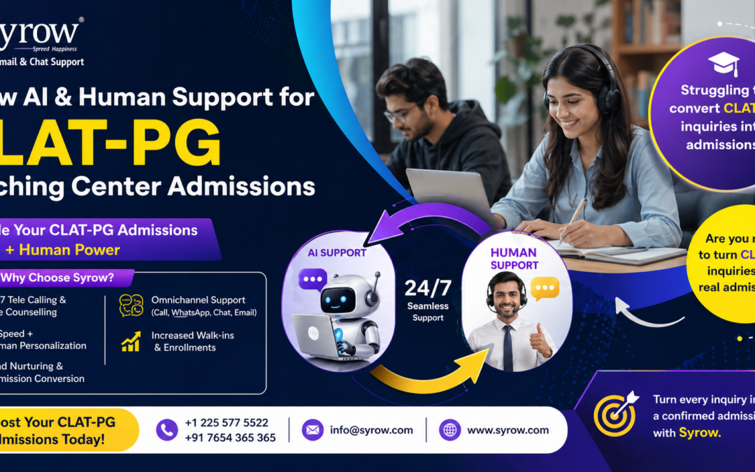 Syrow AI & Human Support for CLAT-PG Coaching Center Admissions banner showing a student with headset and laptop, highlighting 24/7 omnichannel support, AI chatbot and human assistance, telecalling, lead nurturing, and admission conversion for coaching centers.