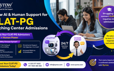 CLAT-PG Coaching Center Admissions with Syrow AI and Human Support