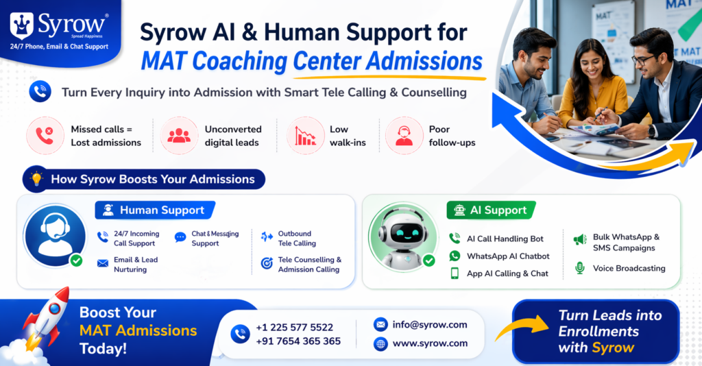 MAT Coaching Admissions with Syrow AI Support | Best Outsourcing Customer Support