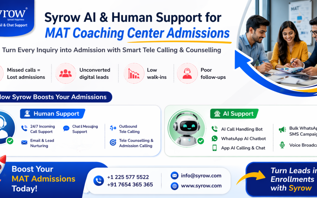 Alt Text: Promotional banner for Syrow showcasing AI and human support for MAT coaching center admissions. Features blue and white branding, icons for telecalling, chatbot, WhatsApp campaigns, lead nurturing, 24/7 support, and a team of counselors in a meeting. Highlights boosting MAT admissions, converting inquiries into enrollments, and improving follow-ups with smart counseling solutions.