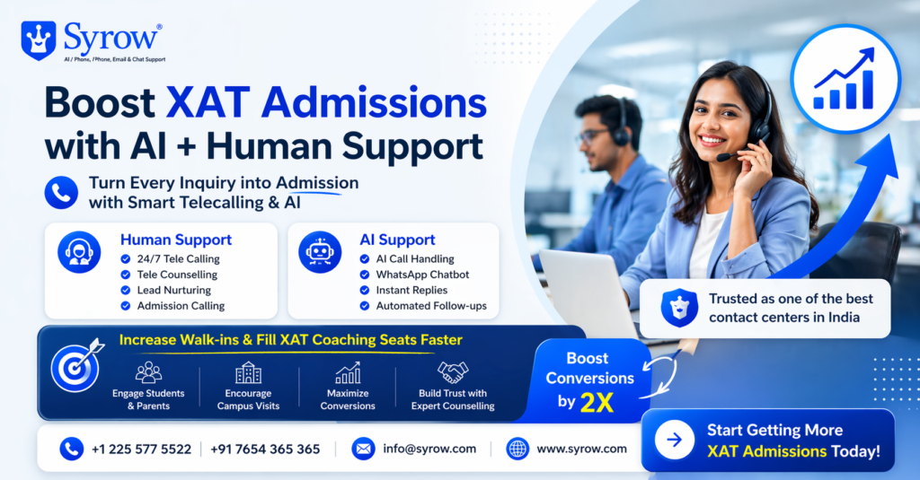Syrow AI and Human Support for XAT Coaching Center Admissions | Best Outsource Customer Support