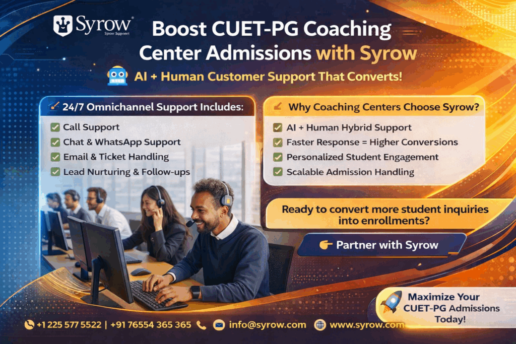 Best Outsourcing for CUET PG Coaching Center Admissions | Syrow AI & Customer Support