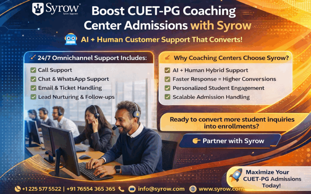 Digital promotional banner for Syrow showcasing AI-powered omnichannel customer support with 24/7 call, chat, email, and WhatsApp automation for businesses.