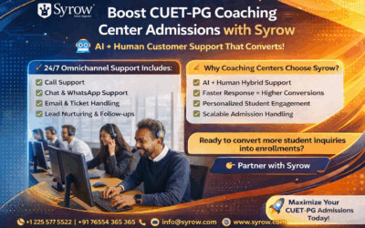 Best Outsourcing for CUET PG Coaching Center Admissions | Syrow AI & Customer Support