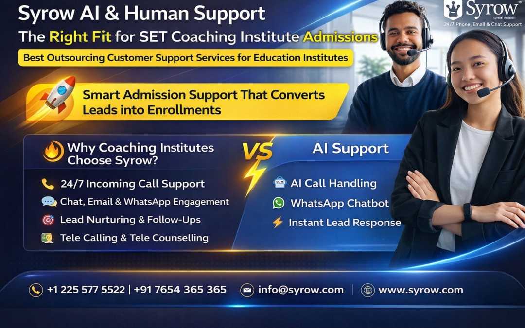 Modern promotional banner for Syrow AI & Human Support highlighting outsourcing customer support services for SET Coaching Institute admissions. The design features two customer support professionals wearing headsets on the right side, with a dark blue and yellow gradient background. The banner promotes services like 24/7 incoming call support, chat, email & WhatsApp engagement, lead nurturing, tele calling, AI call handling, WhatsApp chatbot, and instant lead response. Contact details and the Syrow logo appear at the top and bottom of the banner.