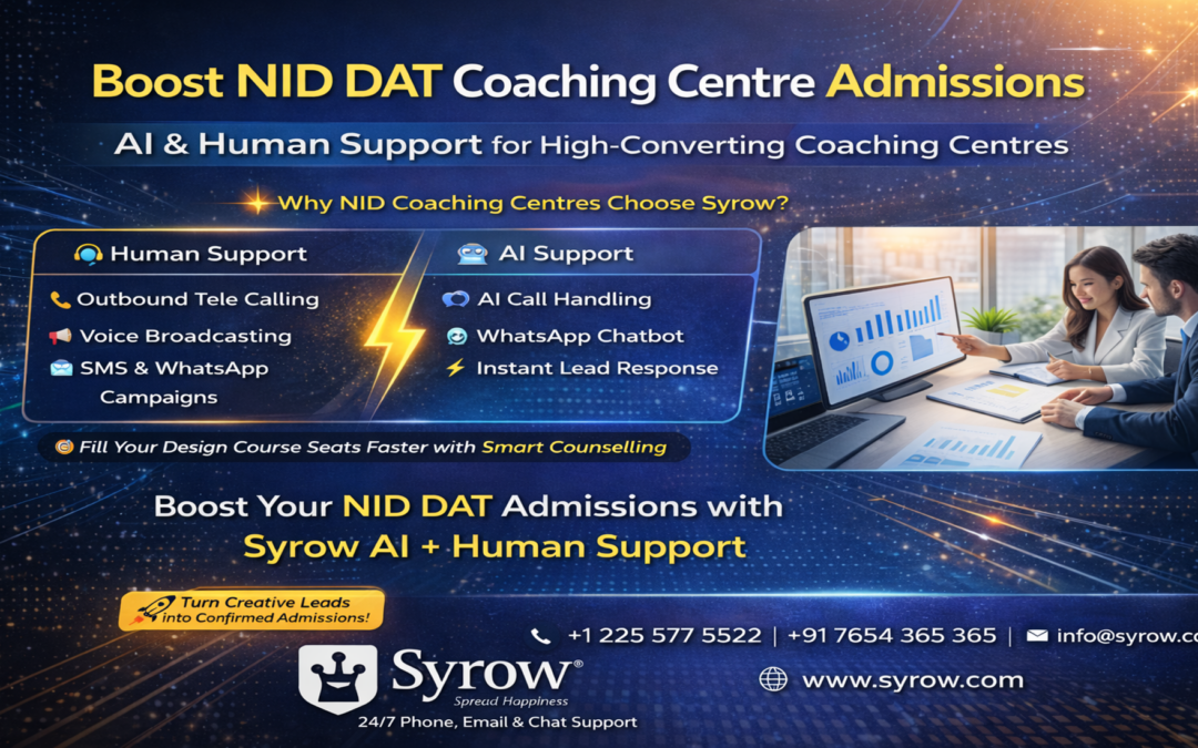 Promotional banner for Syrow showcasing AI and human support for NID DAT coaching center admissions, featuring services like telecalling, voice broadcasting, WhatsApp chatbot, and instant lead response, alongside an image of professionals analyzing growth charts to boost student enrollments.