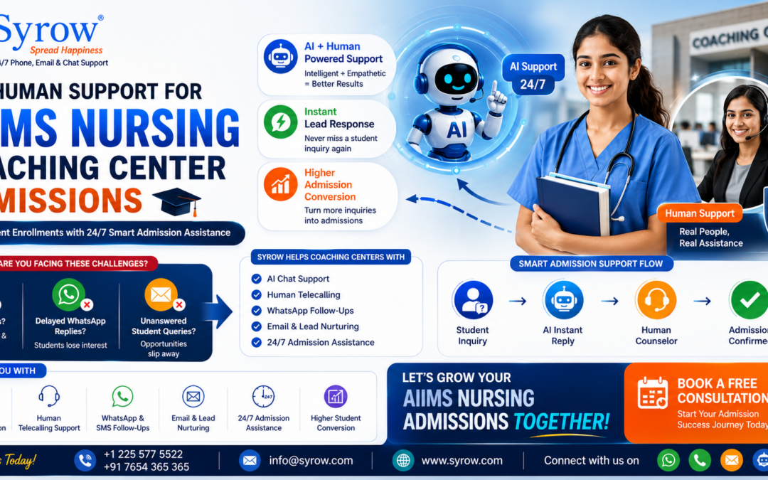 Modern AIIMS Nursing Coaching Center Admissions promotional banner by Syrow featuring AI and human admission support, telecalling assistance, WhatsApp follow-ups, AI chatbot services, student counselling workflow, nursing student visuals, futuristic AI robot design, and smart admission conversion solutions for educational institutes.