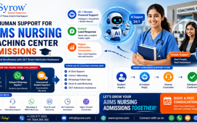AI & Human Support for AIIMS Nursing Admissions