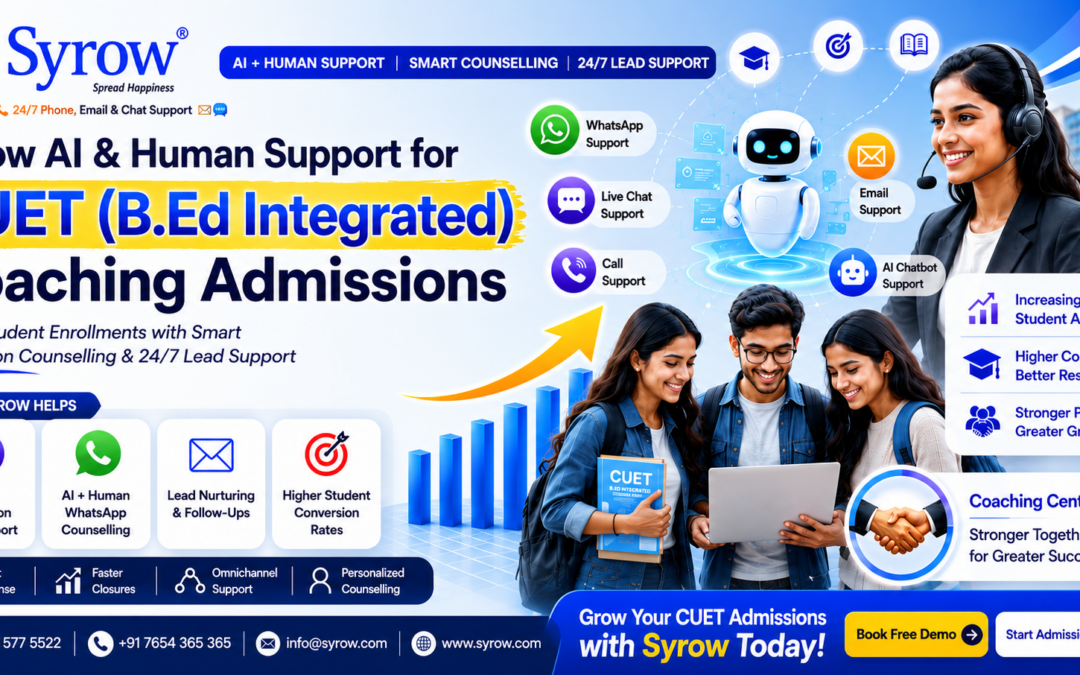 Syrow AI & Human Support for CUET (B.Ed Integrated) Coaching Admissions poster showcasing best outsourcing customer support and admission counselling services for CUET B.Ed coaching center admissions with AI chatbot, tele calling, WhatsApp counselling, 24/7 lead support, student engagement, and admission conversion solutions.