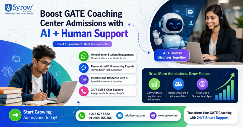 Syrow AI + Human Support for GATE Coaching Center Admissions | Best Outsourcing Customer Support