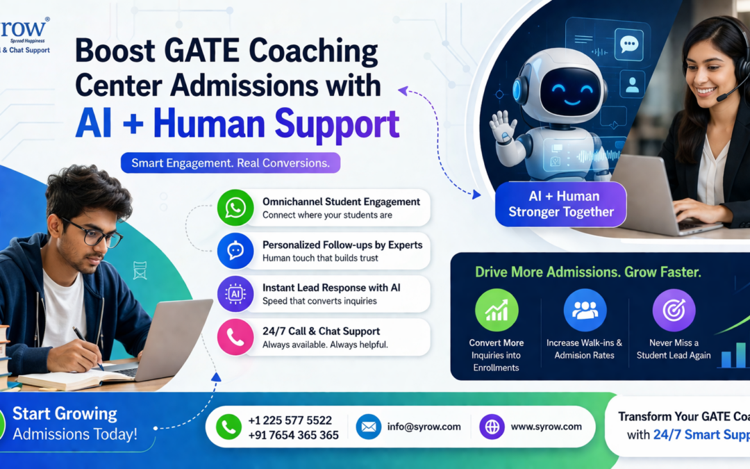 Banner showing Syrow AI + Human Support for boosting GATE coaching center admissions, featuring a student studying, an AI chatbot icon, and a support executive, highlighting omnichannel engagement, instant lead response, personalized follow-ups, and 24/7 call & chat support to increase enrollments.