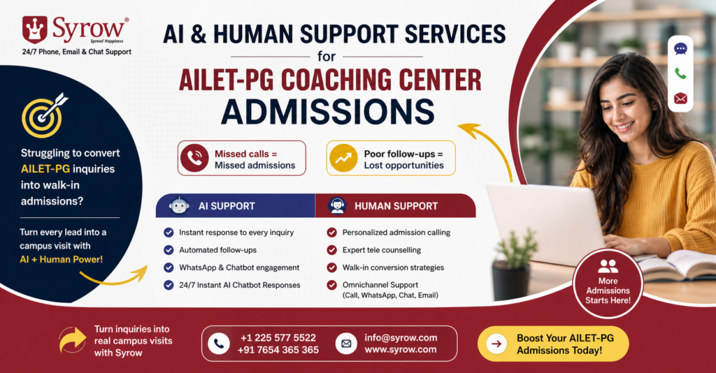 Best AI Support for AILET-PG Coaching Center Admissions | Syrow Best Outsourcing Customer Support