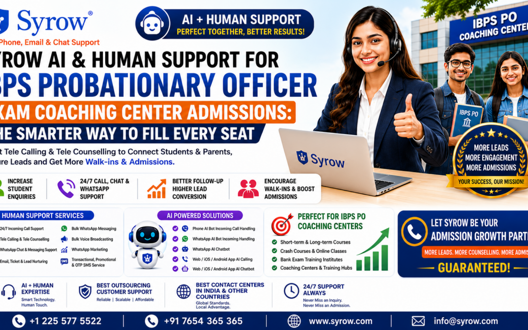 Promotional banner for AI & Human Support for IBPS PO Coaching Center Admissions by Syrow featuring 24/7 phone, email, WhatsApp and chat support, telecalling, AI-powered admission solutions, student counselling and lead conversion services designed to help IBPS Probationary Officer coaching institutes increase enquiries, walk-ins and admissions.