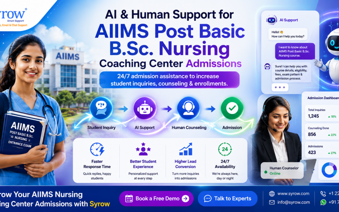 Modern promotional banner for Syrow’s 24/7 AI and Human Support services for AIIMS Post Basic B.Sc. Nursing Coaching Center Admissions. The design features a smiling nursing aspirant holding AIIMS entrance exam books in front of an AIIMS-style campus background. On the right side, an AI chatbot interface, futuristic robot assistant, human admission counselor with headset, and admission analytics dashboard represent AI-powered and human counseling support. Curved glowing arrows illustrate the admission journey from student inquiry to AI support, human counseling, and successful admission. The banner highlights benefits such as faster response time, better student experience, higher lead conversion, and 24/7 availability, with bold call-to-action buttons for booking a free demo and contacting experts.
