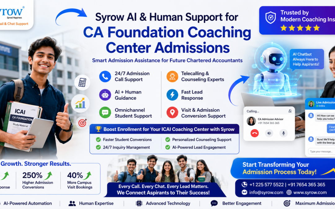 Syrow AI & Human Support for CA Foundation Coaching Center Admissions featuring AI chatbot assistance, telecalling support, student counselling services, omnichannel communication, and admission conversion solutions for ICAI coaching institutes. Banner highlights CA Foundation admission support with AI-powered lead engagement, 24/7 inquiry management, and personalized student admission guidance.