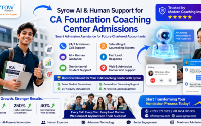 Syrow AI & Human Support for CA Foundation ICAI Coaching Center  Admissions