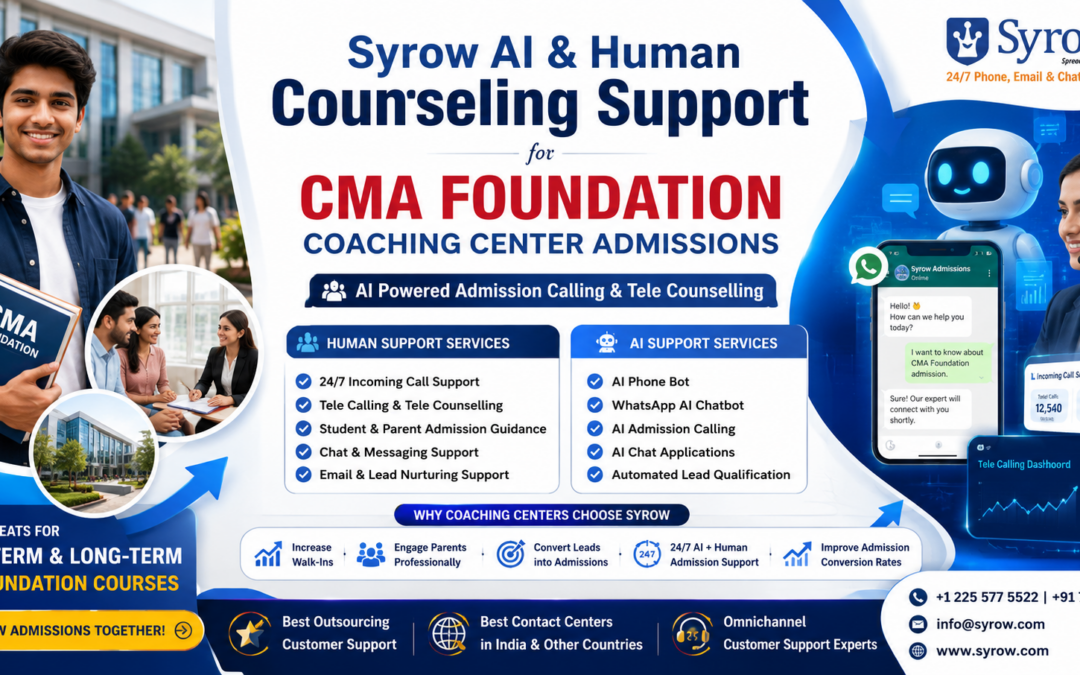 Syrow AI & Human Counseling Support banner for CMA Foundation coaching center admissions featuring a CMA student, AI chatbot, human telecalling executive, WhatsApp admission support, AI-powered counseling services, admission calling, tele counseling, student guidance, lead nurturing, and coaching center enrollment support with blue corporate design elements.