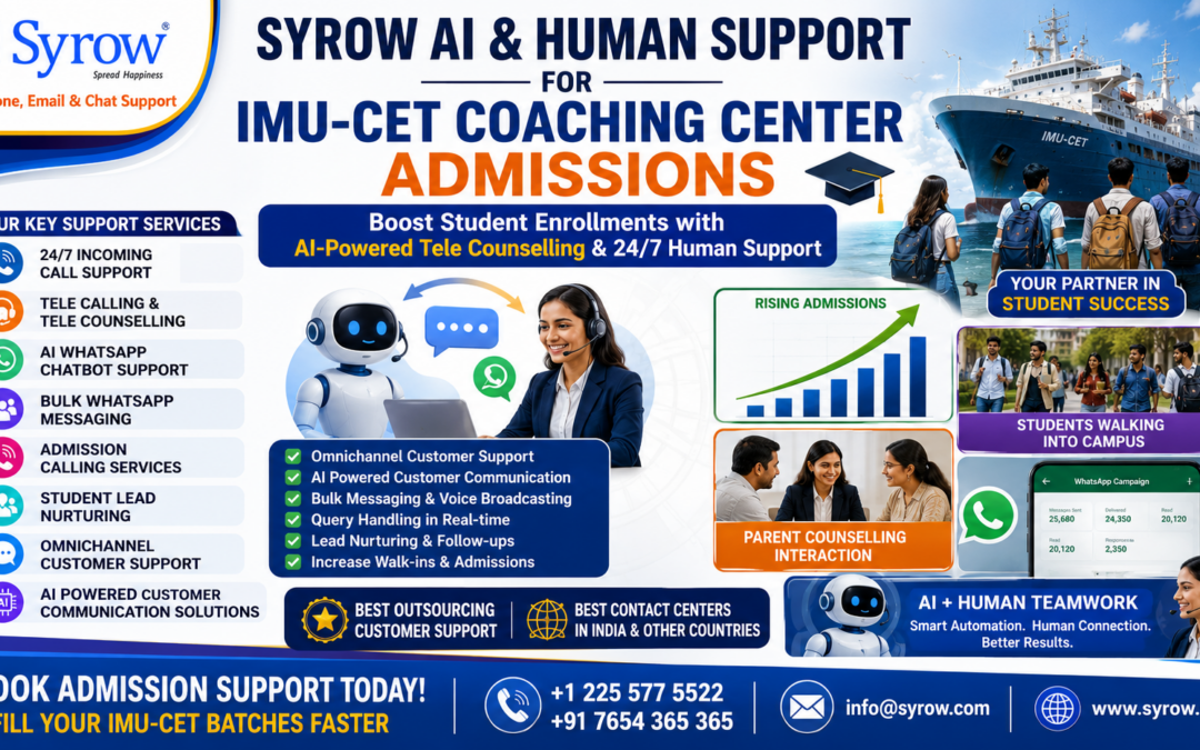 Promotional banner for Syrow AI & Human Support for IMU-CET coaching center admissions featuring AI-powered tele counselling, WhatsApp chatbot support, student lead nurturing, maritime students near a training ship, admission support services, omnichannel customer communication, and 24/7 human-assisted coaching enrollment solutions.