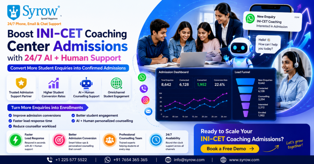 Syrow AI and Human Support for INI-CET Coaching Center Admissions | Best Outsourcing Customer Support