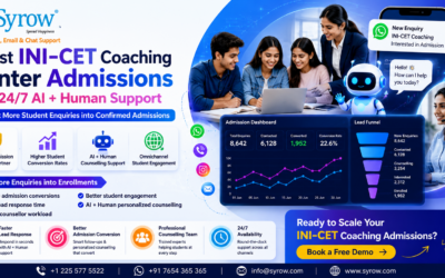 Syrow AI and Human Support for INI-CET Coaching Center Admissions | Best Outsourcing Customer Support