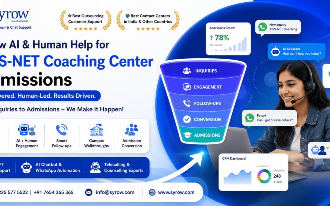 Modern promotional banner for AI & Human Support for TISS-NET Coaching Admissions by Syrow, featuring AI chatbot support, student admission funnel graphics, WhatsApp automation, telecalling services, CRM dashboard analytics, counselling support visuals, upward growth arrows, and a customer support executive helping coaching institutes improve student admission conversions.