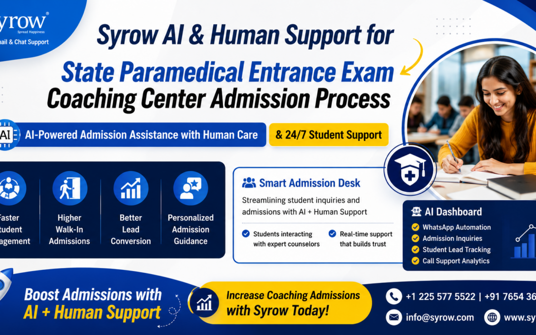 Modern educational marketing banner for Syrow AI & Human Support for State Paramedical Entrance Exam Coaching Center Admission Process featuring AI-powered admission assistance, 24/7 student support, smart admission desk, AI dashboard analytics, student engagement solutions, tele counselling, admission calling, and personalized guidance for coaching center admissions. The design includes a smiling student, blue and yellow branding, curved arrow graphics, and focus keyphrase “AI & Human Admission Support for State Paramedical Coaching Centers.”