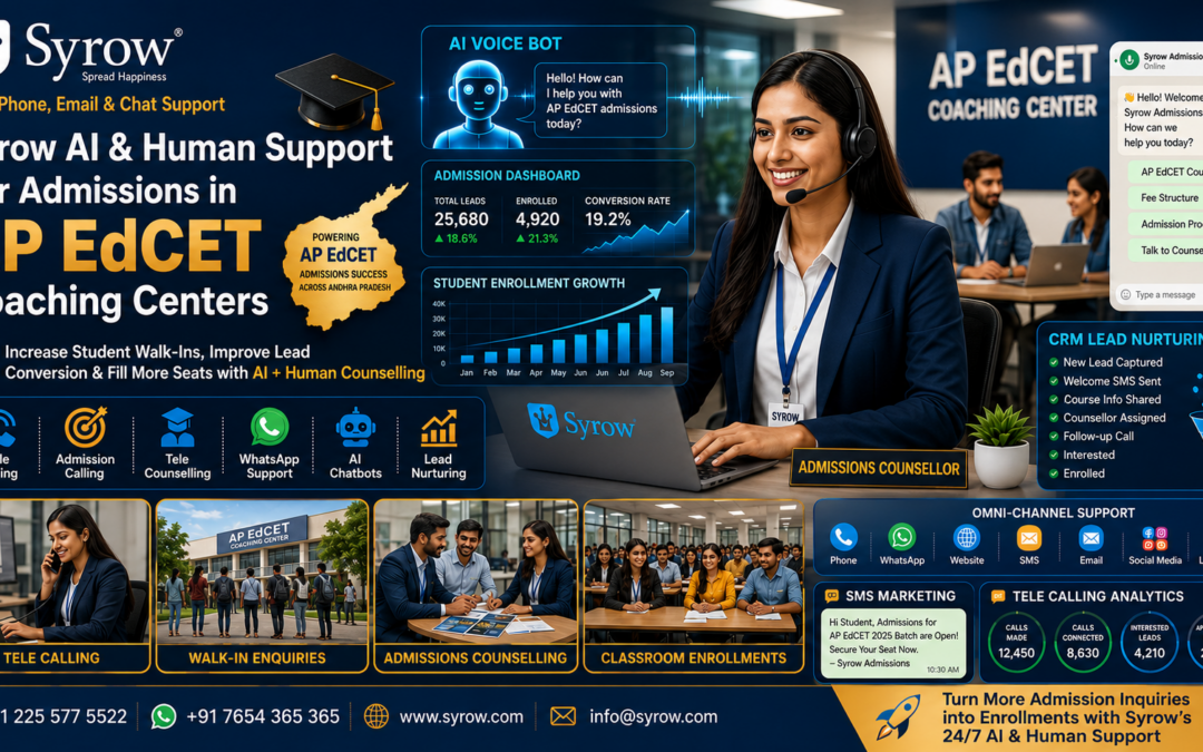 Syrow AI and Human Support solution for AP EdCET Coaching Centers, featuring AI voice bots, WhatsApp support, telecalling, admission counselling, lead nurturing, CRM automation, student enrollment tracking, admission dashboards, and omni-channel communication to increase inquiries, improve conversions, and boost enrollments across Andhra Pradesh.