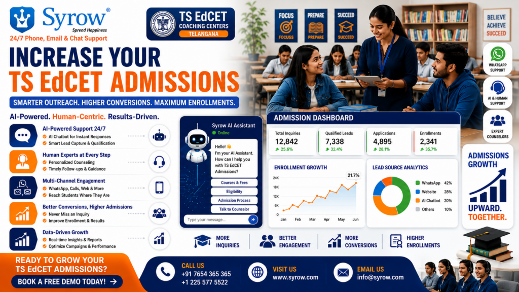 Syrow AI & Human Support for TS EdCET Coaching Center Admissions in Telangana