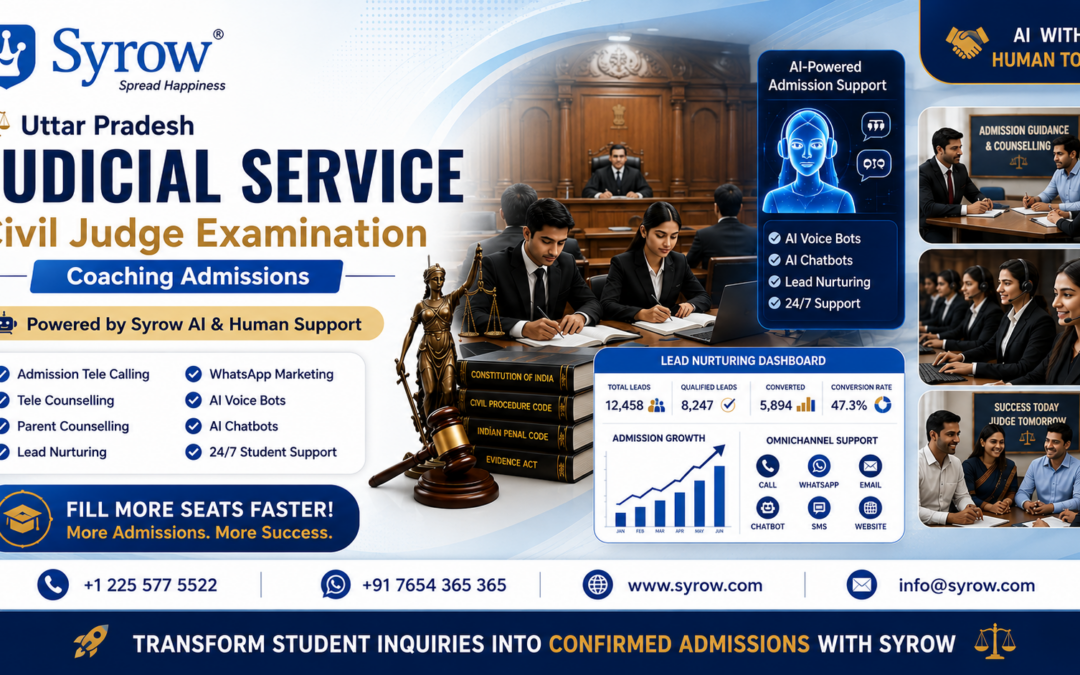 Syrow AI & Human Support for Uttar Pradesh Judicial Service Coaching Admissions poster featuring AI-powered admission support, tele calling, tele counselling, lead nurturing, AI voice bots, AI chatbots, WhatsApp marketing, and 24/7 student support for Civil Judge Examination coaching centers. The banner highlights admission conversion growth, faster seat filling, higher enrollments, and coaching center admission success with Syrow's AI and human support solutions.