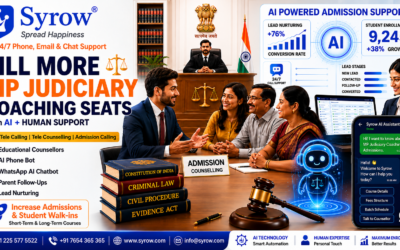 MP Judicial Coaching Admissions with Syrow AI Support